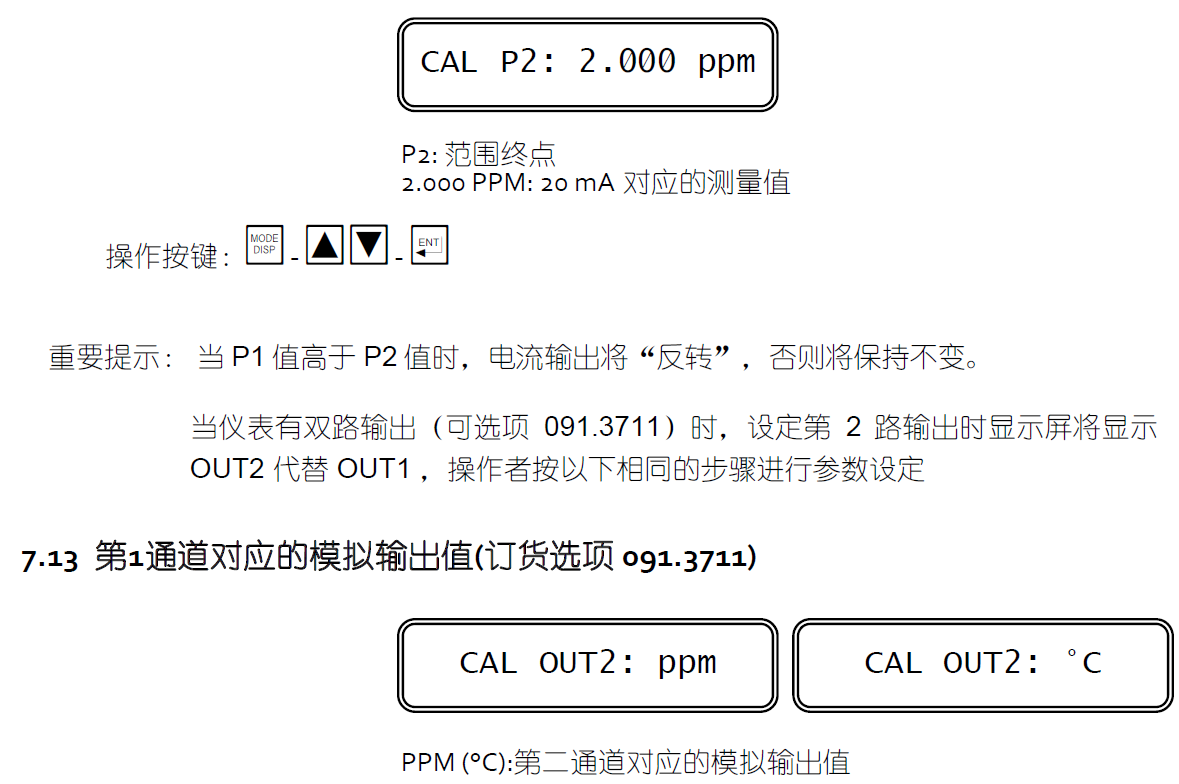 CL7685余氯參數說明9